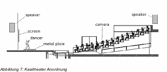 visualloopgenerator_html_m238aee60.gif Rahmen1
