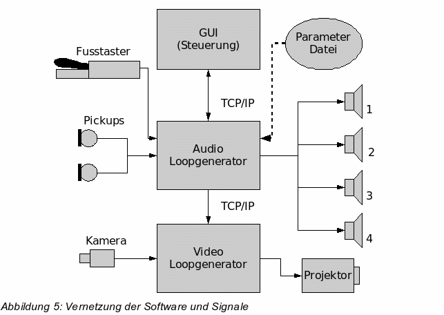 visualloopgenerator_html_m36432968.gif Rahmen4